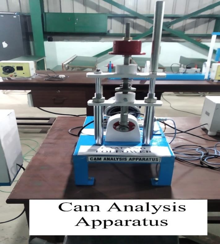 Cam Analysis Machine